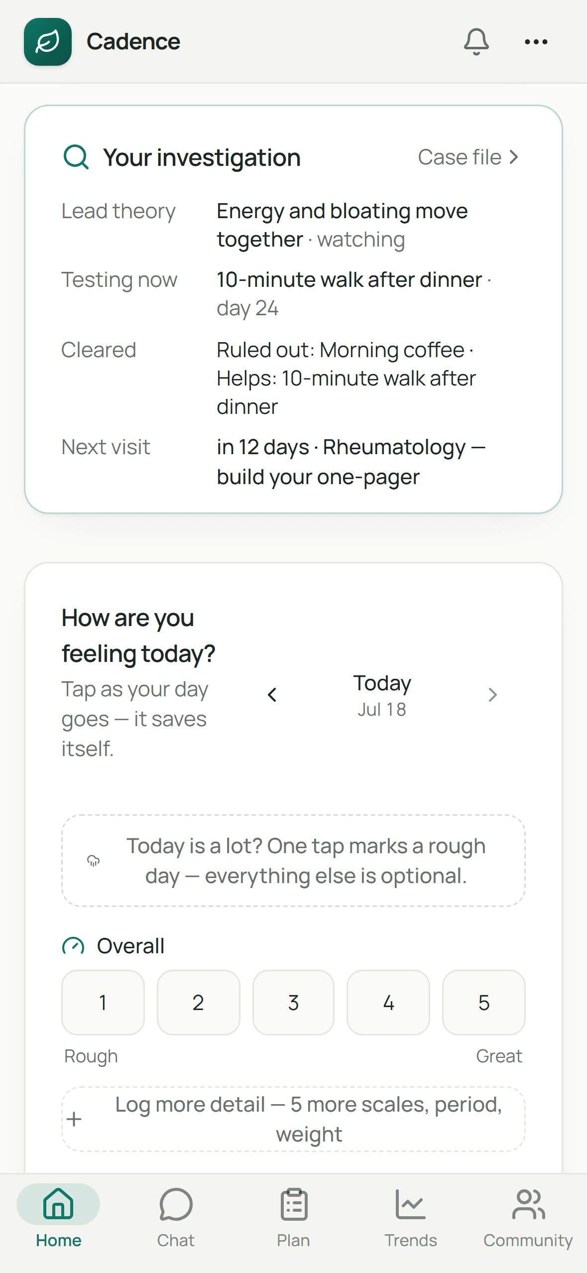 The investigation home screen: lead theory with confidence label, the experiment being tested, cleared suspects, and the next appointment countdown