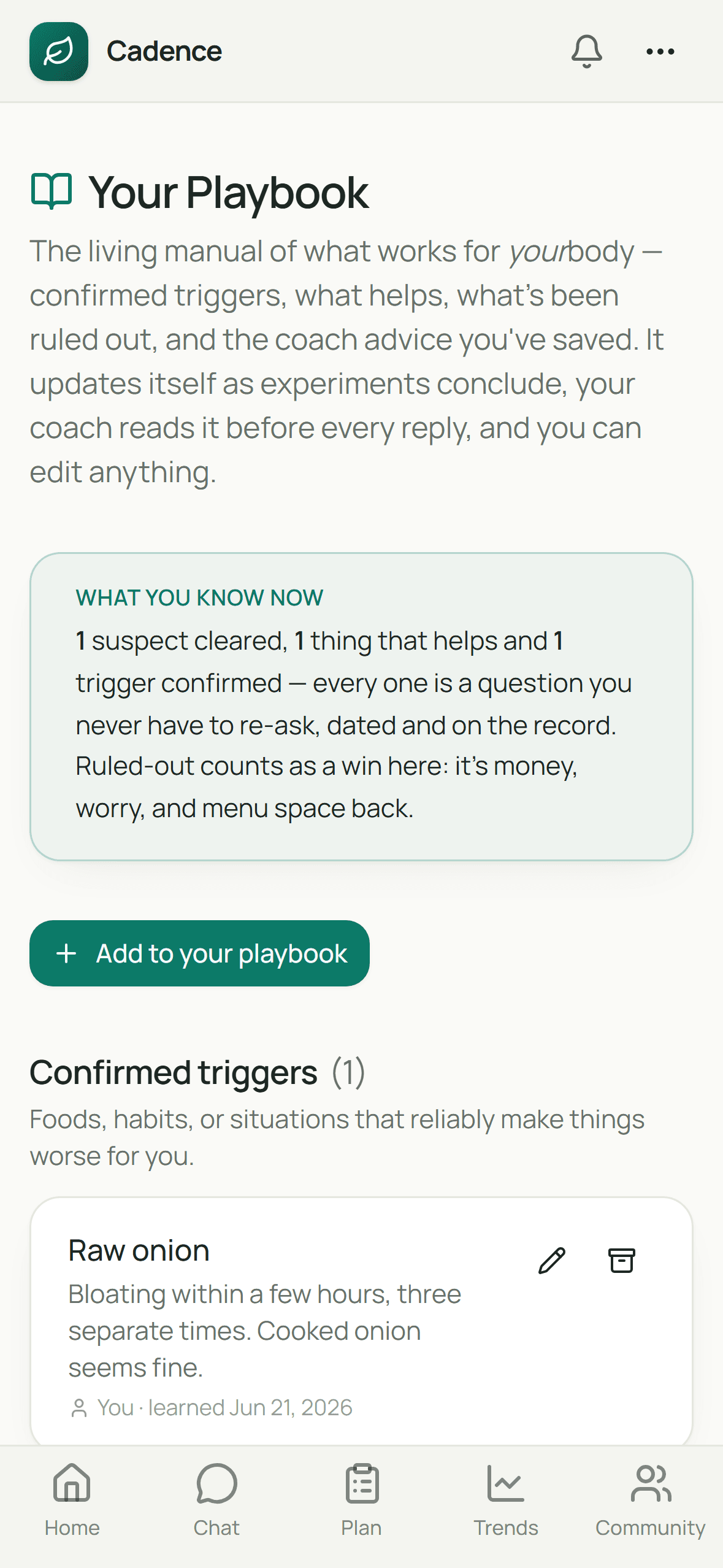 The playbook: what you know now, one suspect cleared, one thing that helps, one confirmed trigger with dates, and the raw onion trigger card